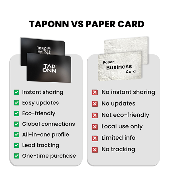Metal NFC Cards - Grow Your Connections 3x Faster