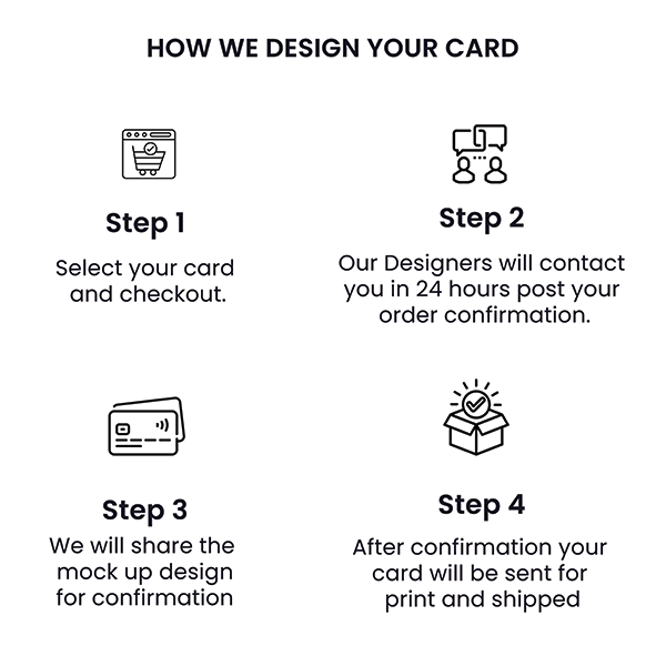Customised NFC Card (PVC)
