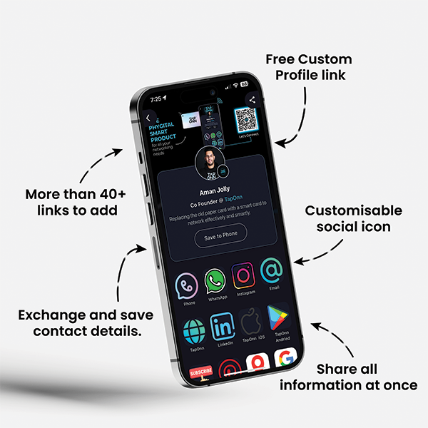 Predesigned NFC Card (PVC)