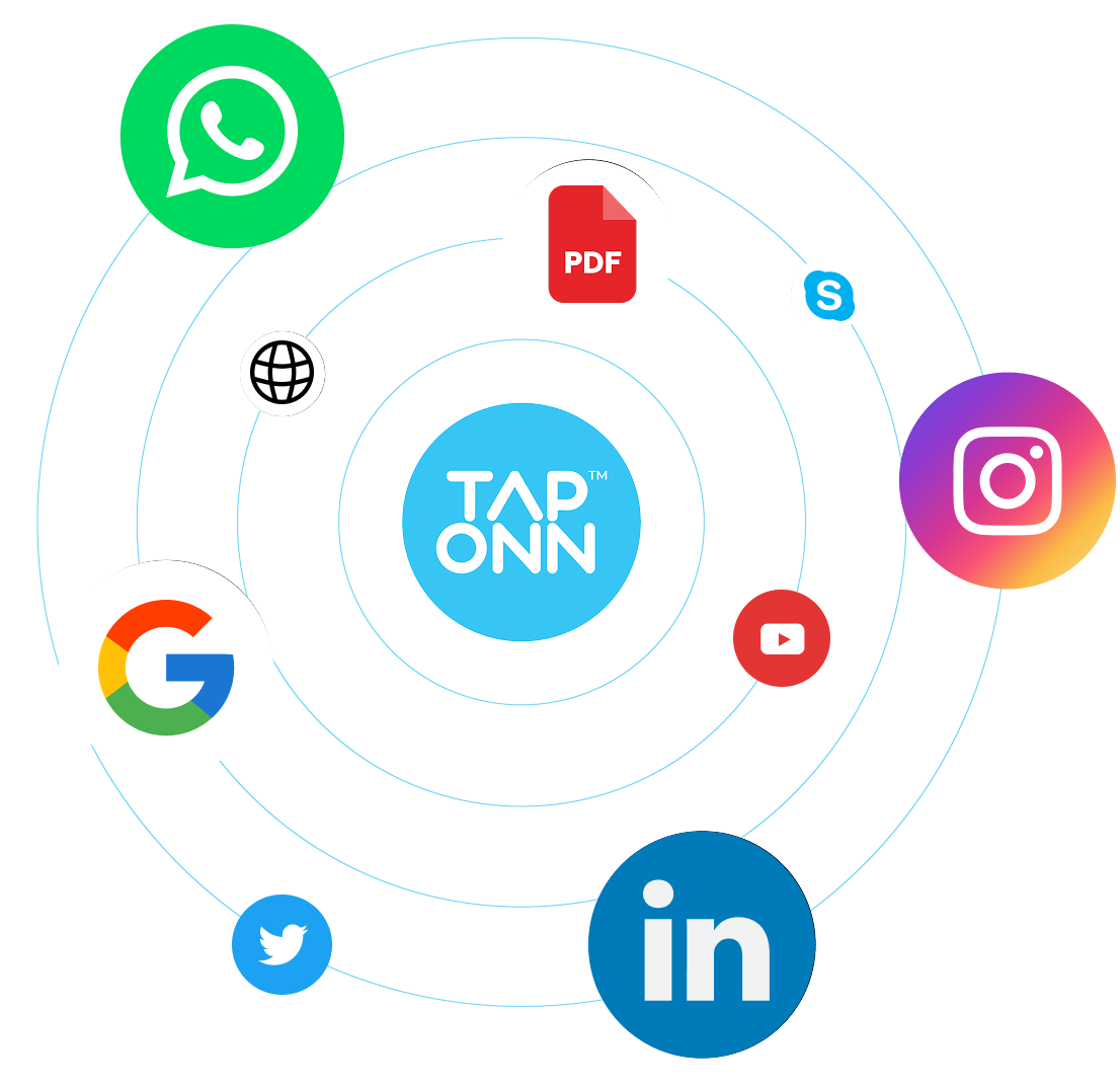 Google Review Stand+ Google Review Card