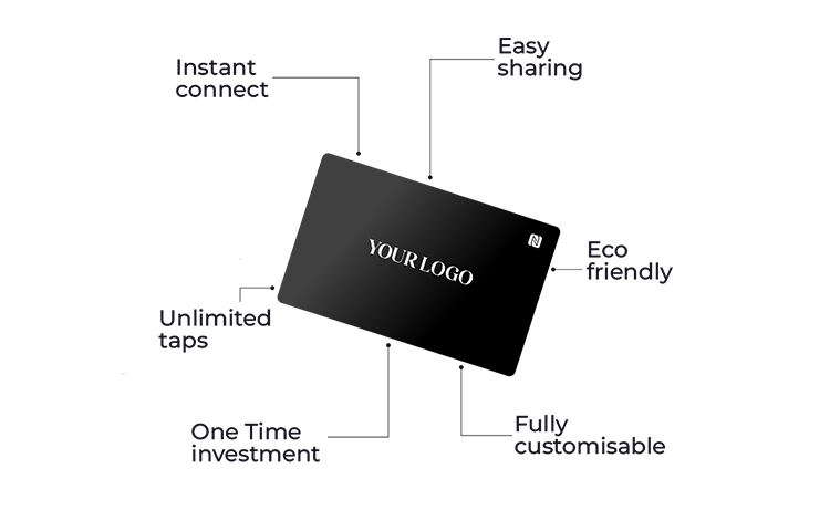 Benefits of Black Gradient NFC Business Card