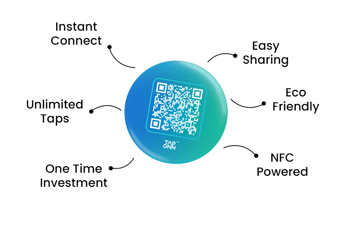 Glow Bits Smart Coin