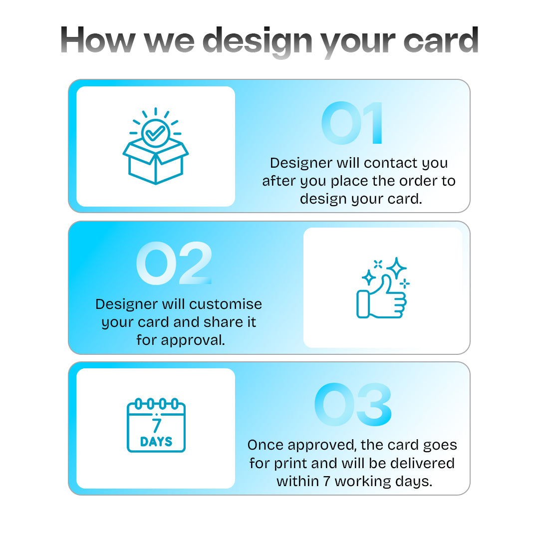 Customised NFC Card (PVC)