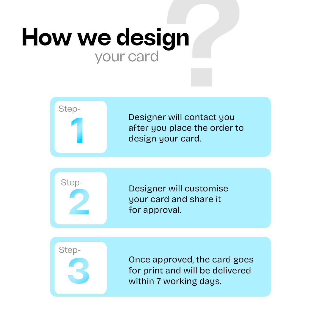Custom Stand+ Google Review Card