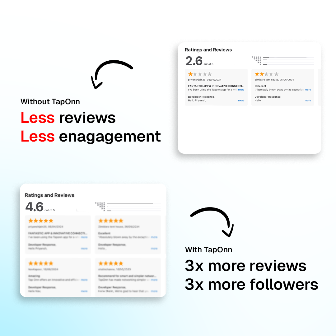 TapOnn Smart NFC Standee