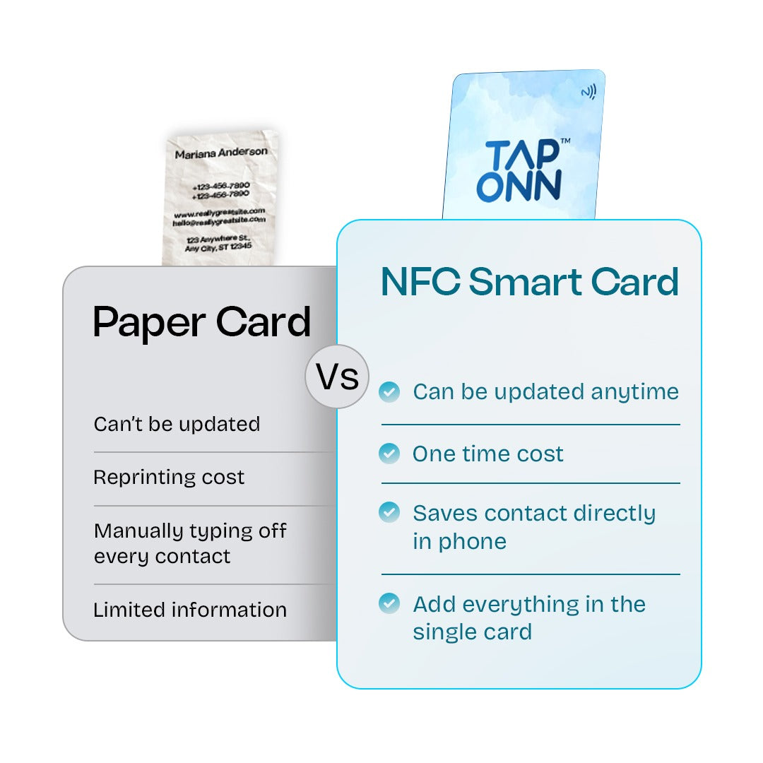Customised NFC Card (PVC)