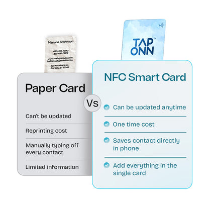 Customised NFC Card (PVC)
