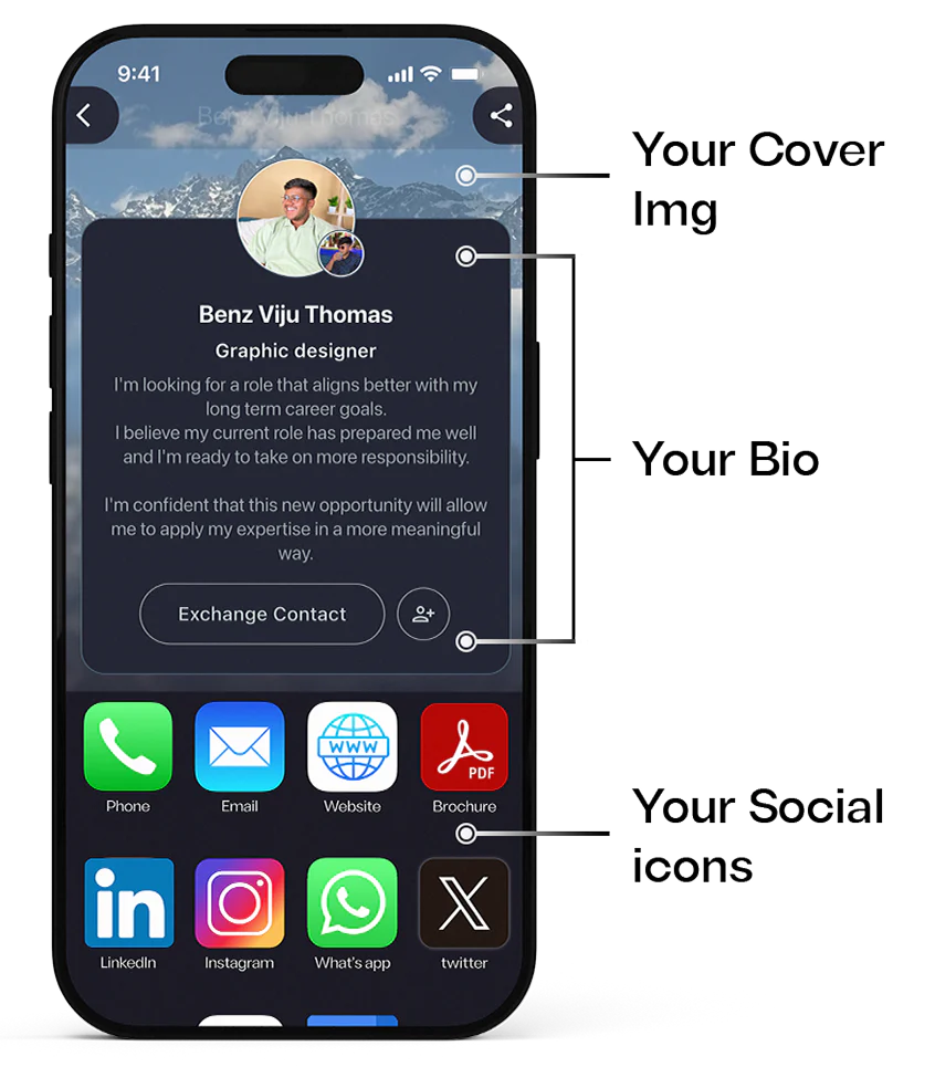 Phone Display