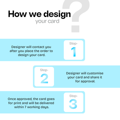 Customised Business NFC Card (PVC)